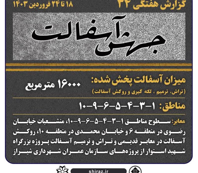 آسفالت‌ بیش از ۱۶۰۰۰ مترمربع معابر در هفته سی و چهارم در شیراز