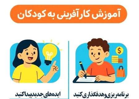  کارآفرینی و آموزش‌های فنی و حرفه‌ای در ایران و استان فارس