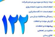 تمامی شهرها و روستاهای استان تحت پوشش سامانه ارتباط با مشتریان( سامانه ۱۲۲ )  قرار گرفت