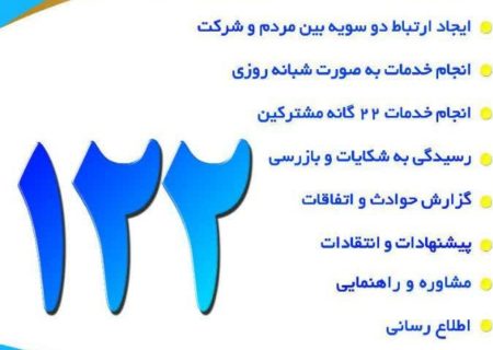 تمامی شهرها و روستاهای استان تحت پوشش سامانه ارتباط با مشتریان( سامانه ۱۲۲ )  قرار گرفت