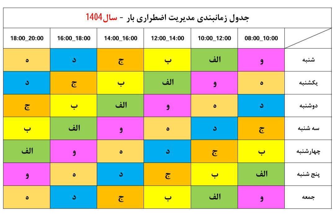 محدودیت مصرف برق در تابستان محتمل است
