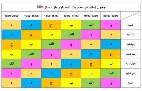 محدودیت مصرف برق در تابستان محتمل است