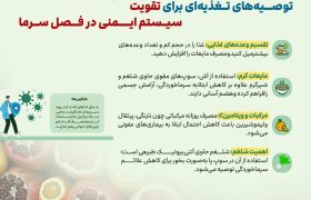 اینفوگرافیک/ توصیه های تغذیه ای برای تقویت سیستم ایمنی در فصل سرما
