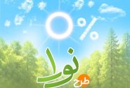 سقف تسهیلات تا ۹۰۰ میلیون تومان برای اشخاص حقوقی
