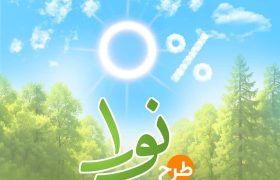 سقف تسهیلات تا ۹۰۰ میلیون تومان برای اشخاص حقوقی