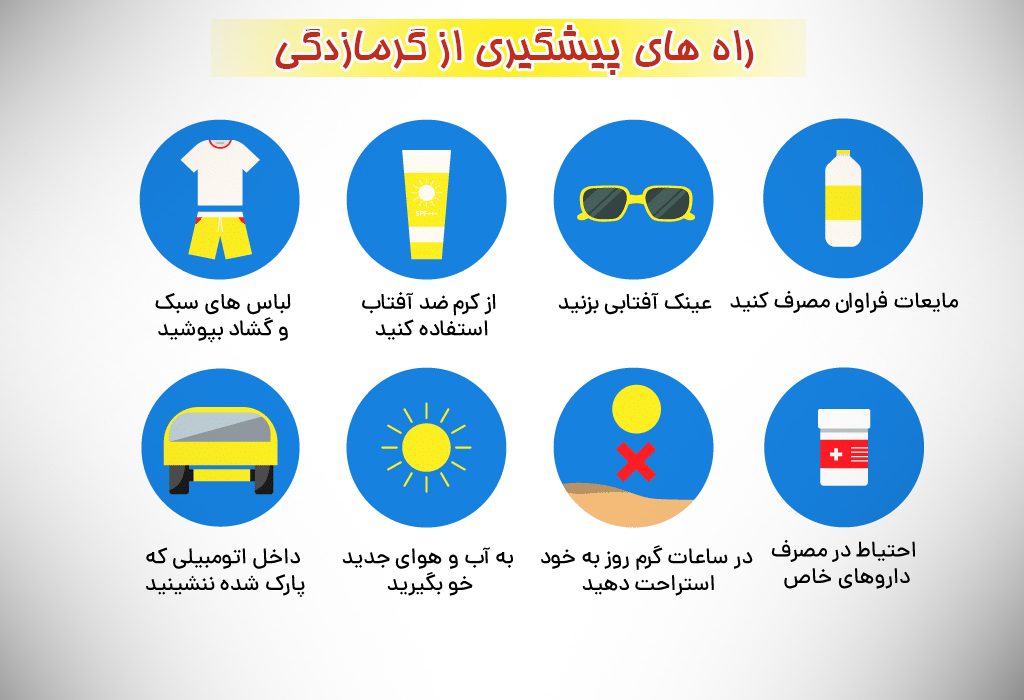 اینفوگرافیک/ راه های پیشگیری از گرمازدگی