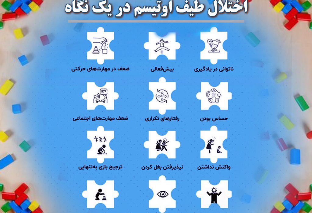 اینفوگرافیک / اختلال طیف اوتیسم در یک نگاه
