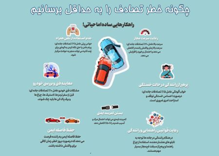 اینفوگرافیک / چگونه خطر تصادف را به حداقل برسانیم