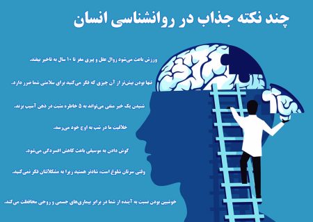 اینفوگرافیک / چند نکته جذاب در روانشناسی انسان