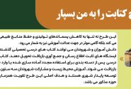 آغاز طرح «کتابت را به ما بسپار» در شیراز؛ بازیافت کتاب‌های درسی برای حمایت از محیط‌ زیست و دانش‌آموزان نیازمند