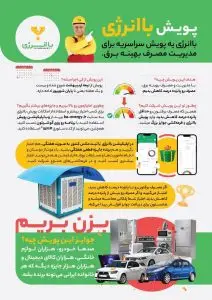 نرم افزار با انرژی: ابزاری کاربردی برای ترویج فرهنگ مصرف بهینه برق