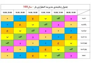 محدودیت مصرف برق در تابستان محتمل است
