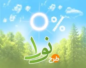 سقف تسهیلات تا ۹۰۰ میلیون تومان برای اشخاص حقوقی