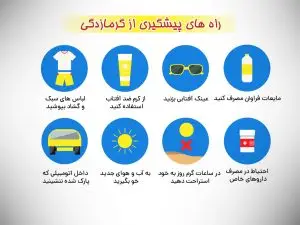اینفوگرافیک/ راه های پیشگیری از گرمازدگی
