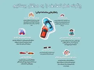 اینفوگرافیک / چگونه خطر تصادف را به حداقل برسانیم