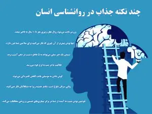 اینفوگرافیک / چند نکته جذاب در روانشناسی انسان