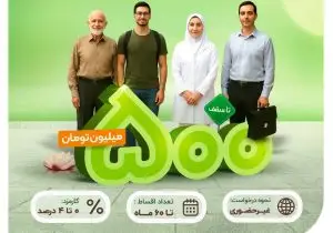 بانک قرض‌الحسنه مهر ایران طرح «نیلوفر» را برای پرداخت تسهیلات بدون نیاز به ضامن راه‌اندازی کرد