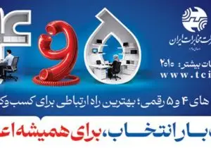 تلفن‌های ۴ و ۵ رقمی؛ بهترین راه ارتباطی برای کسب‌وکار شما
