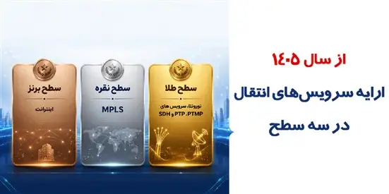 سرویس‌های انتقال مخابرات با تضمین حداکثری امنیت و پایداری ارائه می‌شود