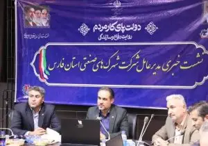 بهره‌برداری از ۶۵۰ میلیارد تومان پروژه صنعتی و زیرساختی فارس در هفته دولت