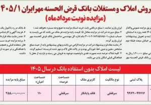 فروش املاک و مستغلات بانک قرض‌الحسنه مهر ایران از طریق مزایده عمومی