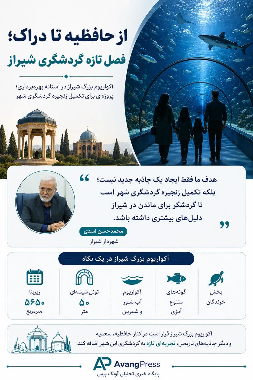 از حافظیه تا دراک؛ فصل تازه گردشگری شیراز
