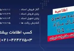 مزایده سراسری املاک مازاد شرکت مخابرات ایران از ۱۱ مهرماه آغاز می‌شود